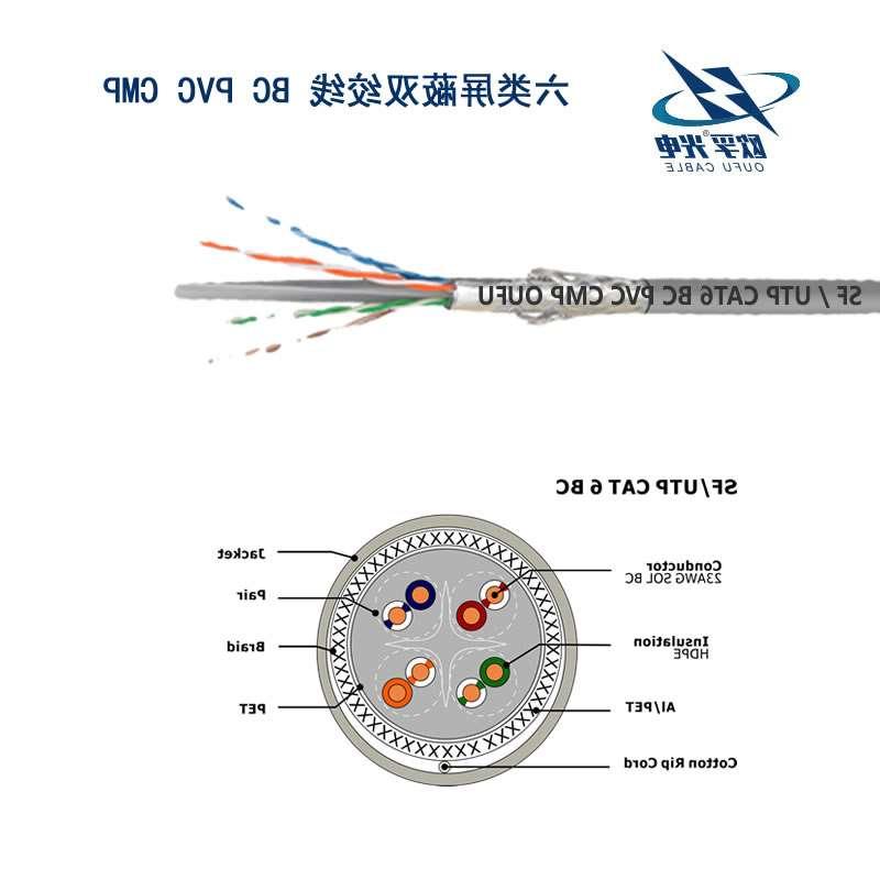 黔江区SF/UTP CAT6双绞线安装电缆