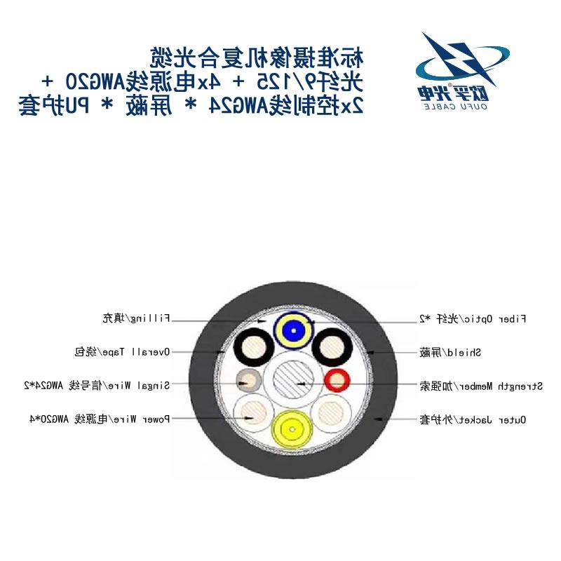 亳州市标准摄像机复合光缆